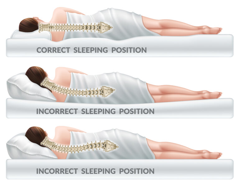 correct against incorrect sleeping positions